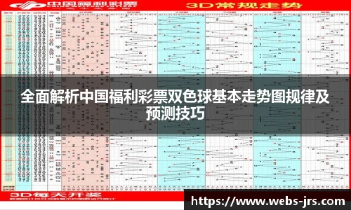 全面解析中国福利彩票双色球基本走势图规律及预测技巧