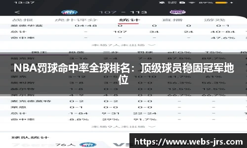 NBA罚球命中率全球排名：顶级球员稳固冠军地位