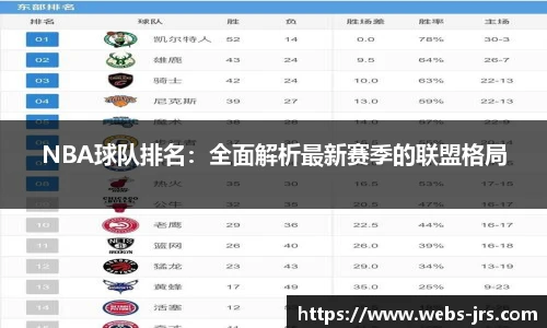 NBA球队排名：全面解析最新赛季的联盟格局