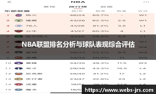 NBA联盟排名分析与球队表现综合评估