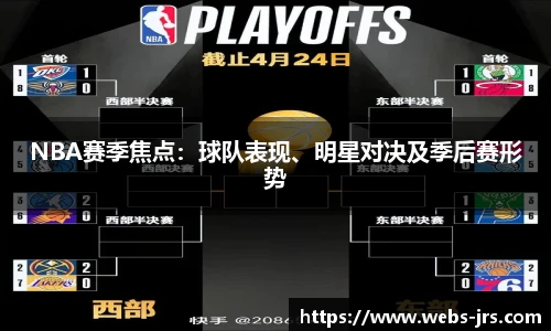 NBA赛季焦点：球队表现、明星对决及季后赛形势