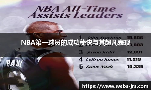 NBA第一球员的成功秘诀与其超凡表现