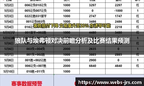狼队与埃弗顿对决前瞻分析及比赛结果预测